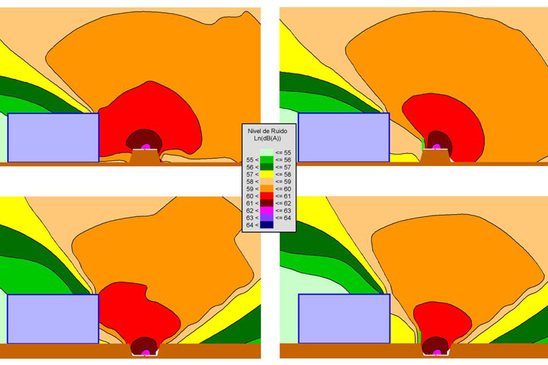 SoundPLAN - Cortes transversales, efecto apantallamiento