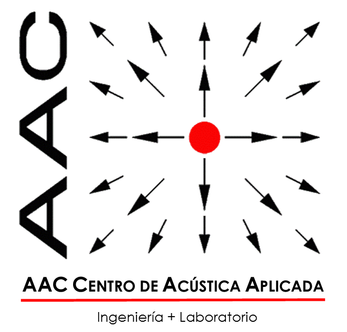 (c) Aacacustica.com